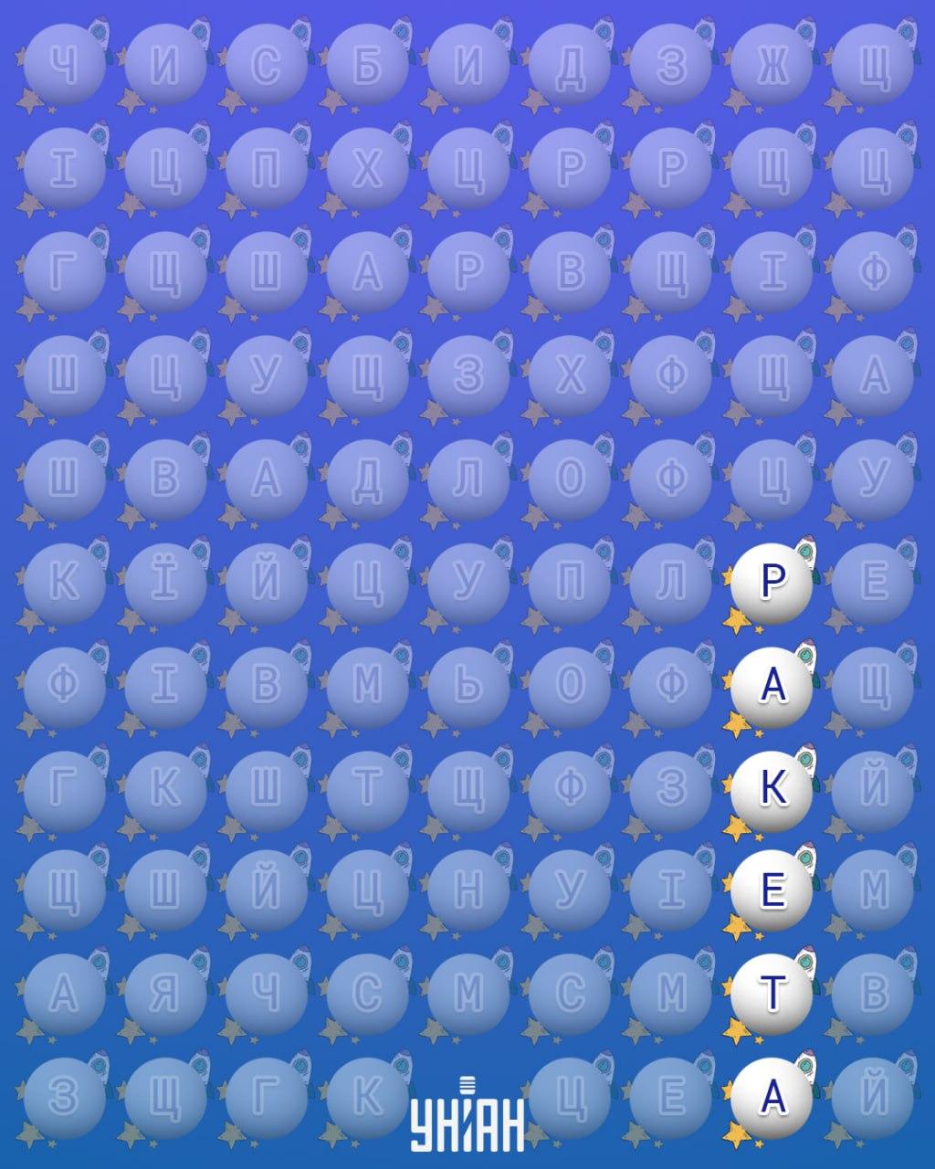 Seulement 2 % des personnes peuvent trouver le mot 