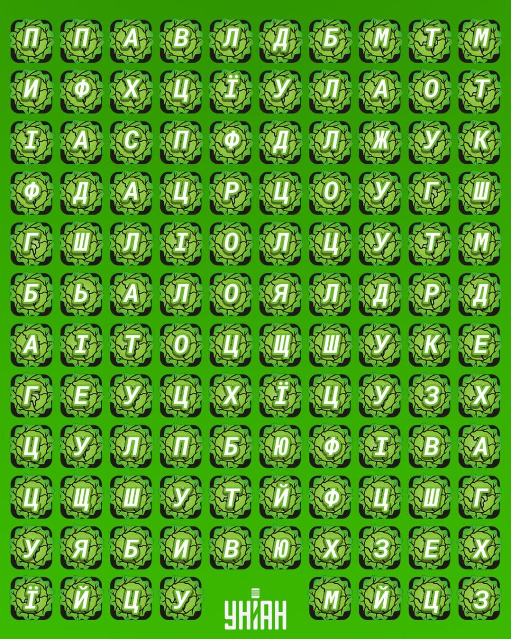 98 % des gens ne trouvent pas le mot 