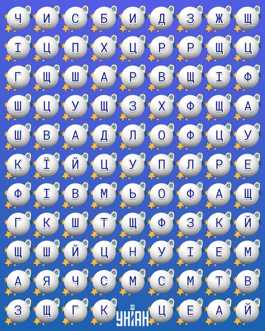 Seules 2 % des personnes peuvent trouver le mot 